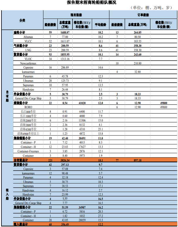 屏幕截圖 2025-08-28 102952.png 屏幕截圖 2025-08-28 102952.png